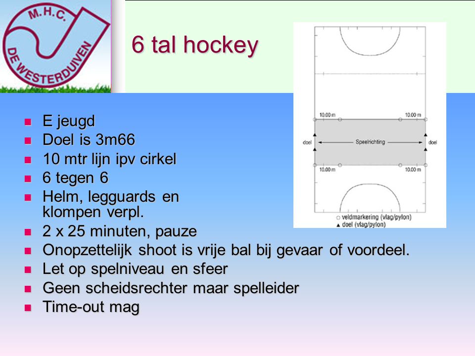 6 tal hockey E jeugd Doel is 3m66 10 mtr lijn ipv cirkel 6 tegen 6