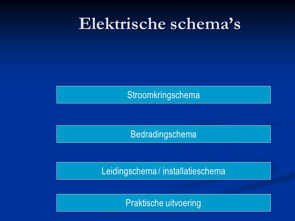 Elektrische schema’s Stroomkringschema Bedradingschema