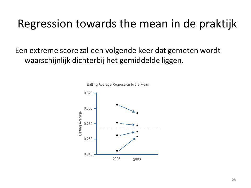 Regression towards the mean in de praktijk