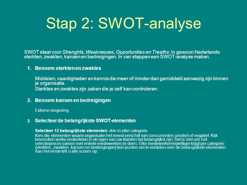 Stap 2: SWOT-analyse