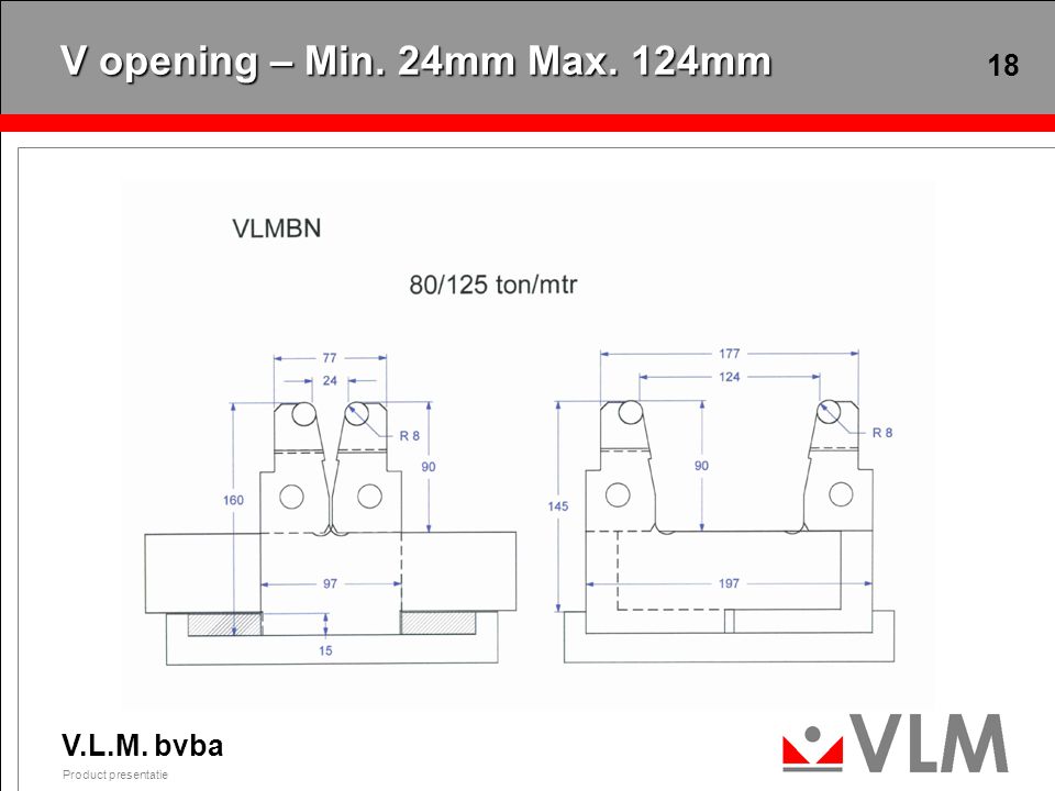 V opening – Min. 65mm Max. 180mm 150/200 ton/mtr