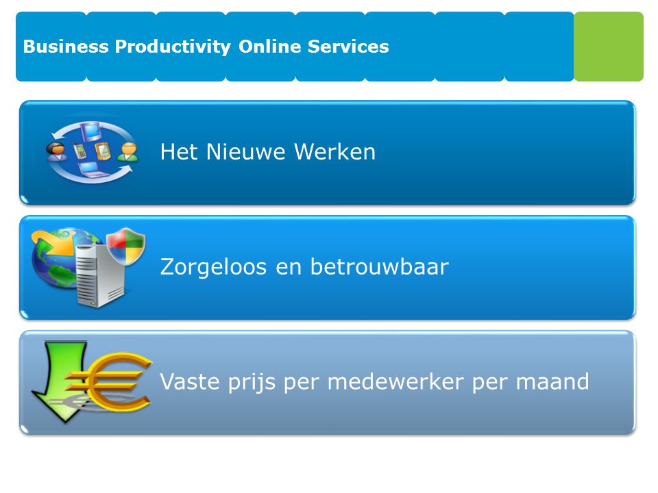 Business Productivity Online Services