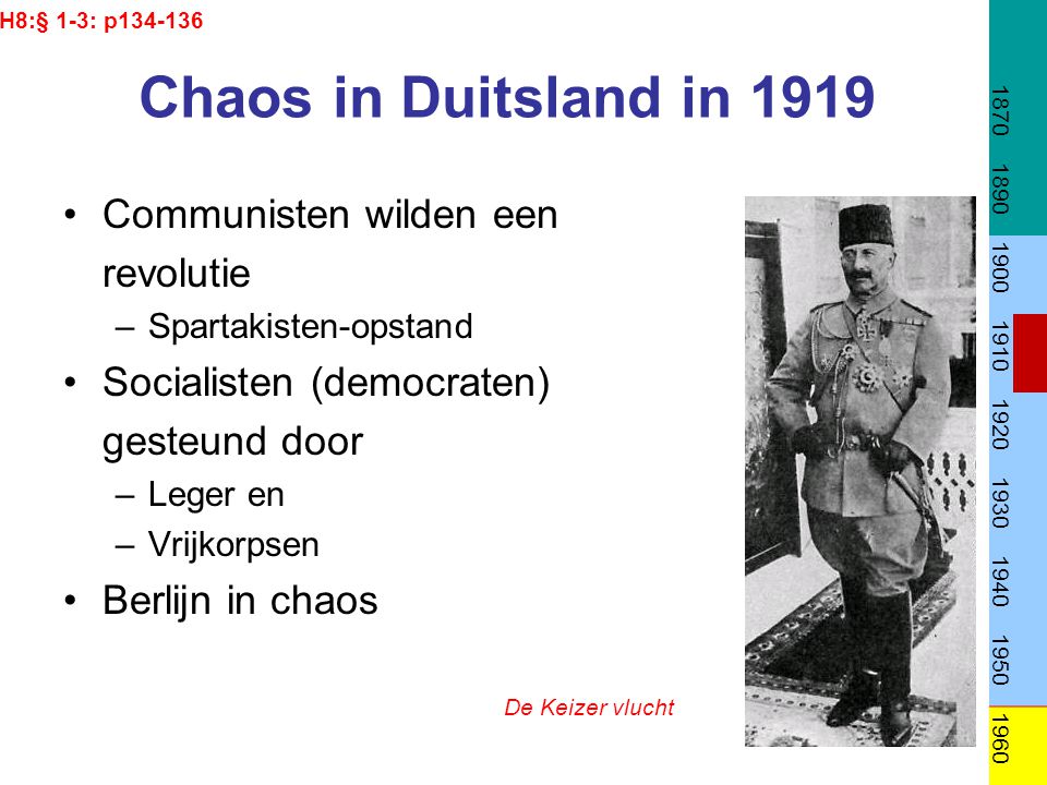 Chaos in Duitsland in 1919 Communisten wilden een revolutie