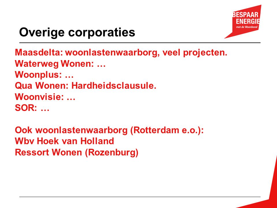 Overige corporaties Maasdelta: woonlastenwaarborg, veel projecten.