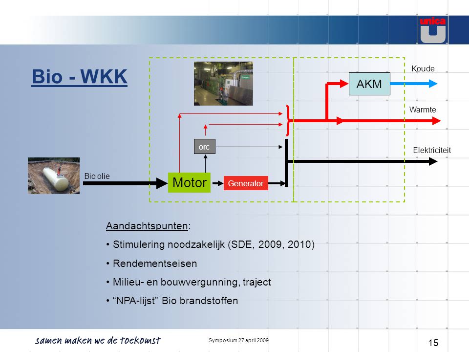 Bio - WKK Motor AKM Aandachtspunten: