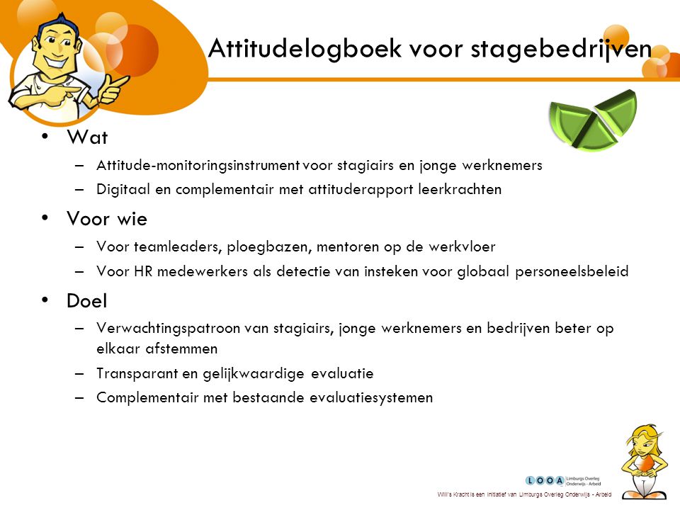 Attitudelogboek voor stagebedrijven