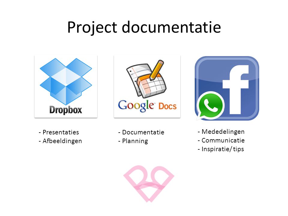 Project documentatie - Presentaties - Afbeeldingen - Documentatie