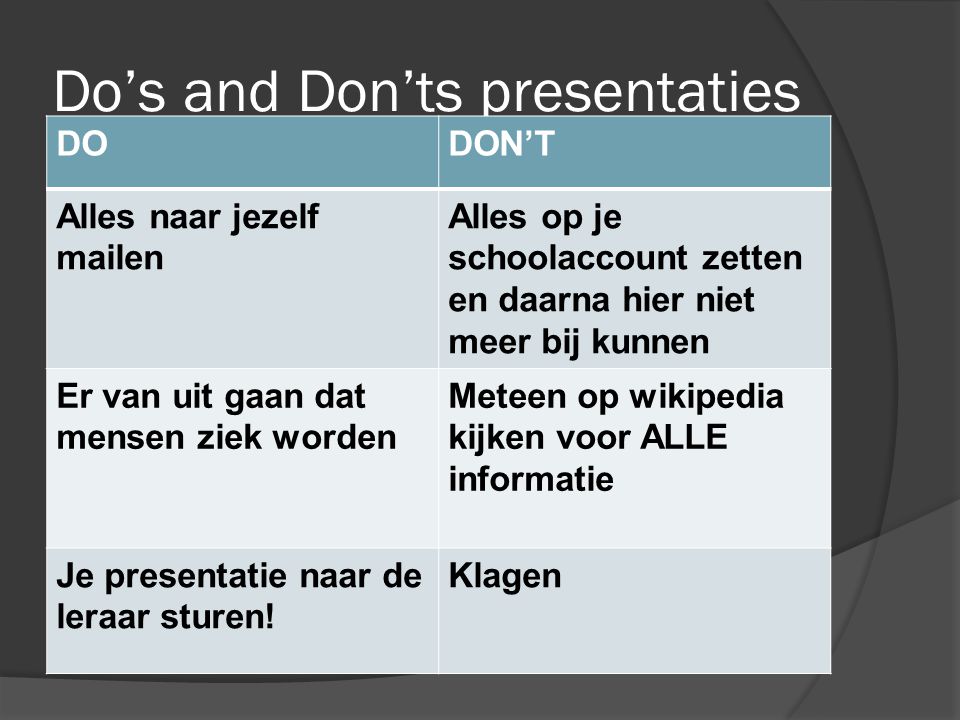 Do’s and Don’ts presentaties