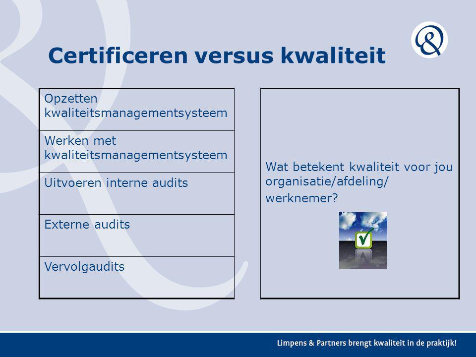 Certificeren versus kwaliteit
