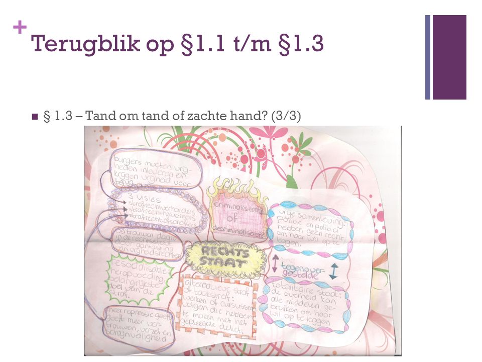 Terugblik op §1.1 t/m §1.3 § 1.3 – Tand om tand of zachte hand (3/3)