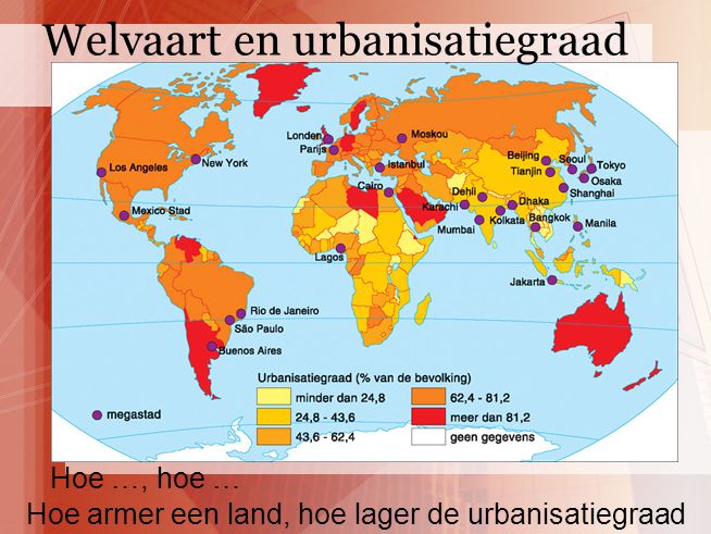 Welvaart en urbanisatiegraad