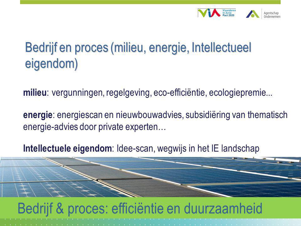 Bedrijf & proces: efficiëntie en duurzaamheid