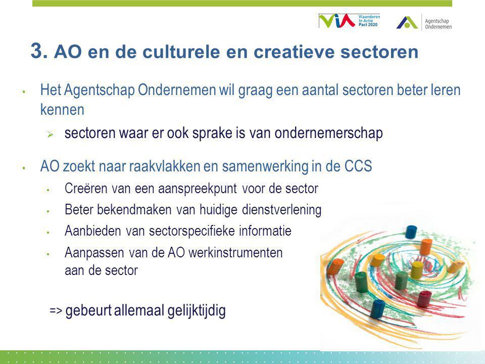 3. AO en de culturele en creatieve sectoren