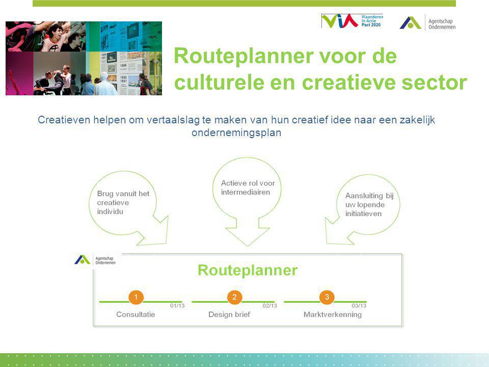 Routeplanner voor de culturele en creatieve sector