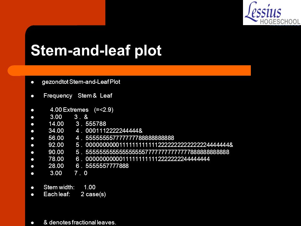 Stem-and-leaf plot gezondtot Stem-and-Leaf Plot Frequency Stem & Leaf