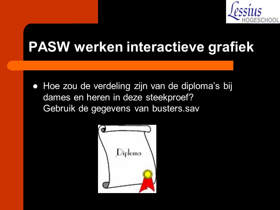 PASW werken interactieve grafiek
