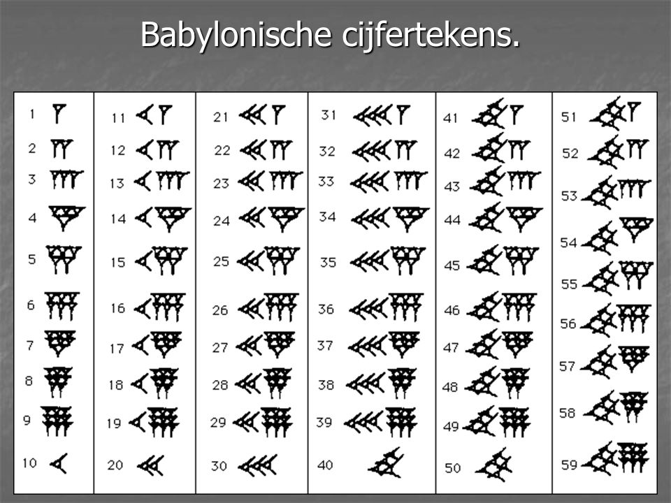 Goede Babylonische wiskunde. - ppt download RF-67