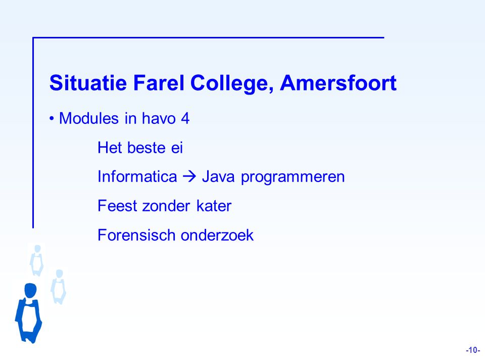 Situatie Farel College, Amersfoort