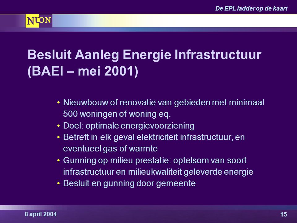 Besluit Aanleg Energie Infrastructuur (BAEI – mei 2001)