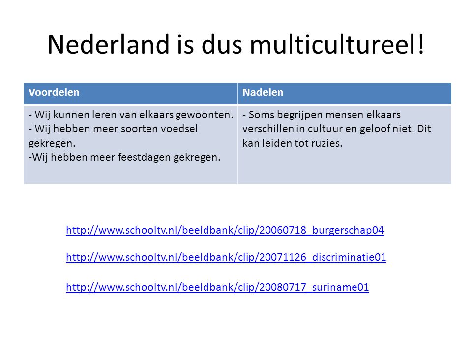 Nederland is dus multicultureel!