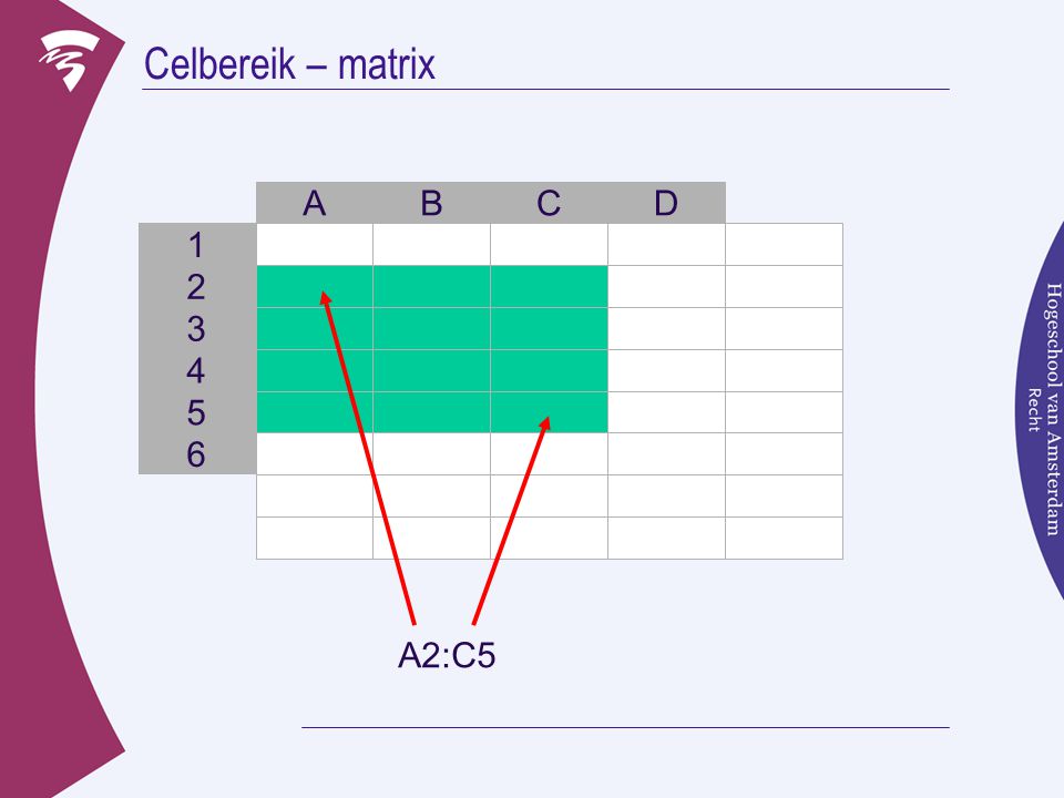 Celbereik – matrix 3 B 2 1 A C D A2:C5