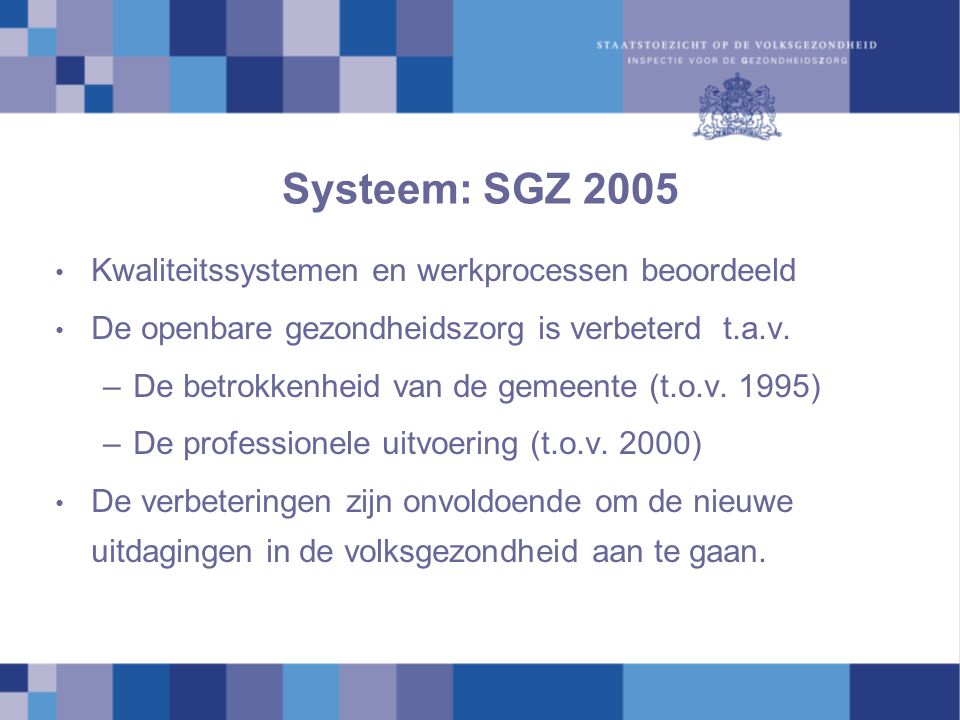 Systeem: SGZ 2005 Kwaliteitssystemen en werkprocessen beoordeeld
