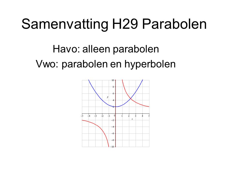 Samenvatting H29 Parabolen