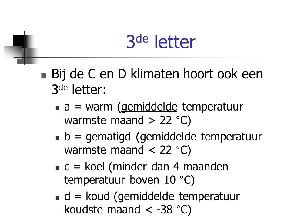 3de letter Bij de C en D klimaten hoort ook een 3de letter: