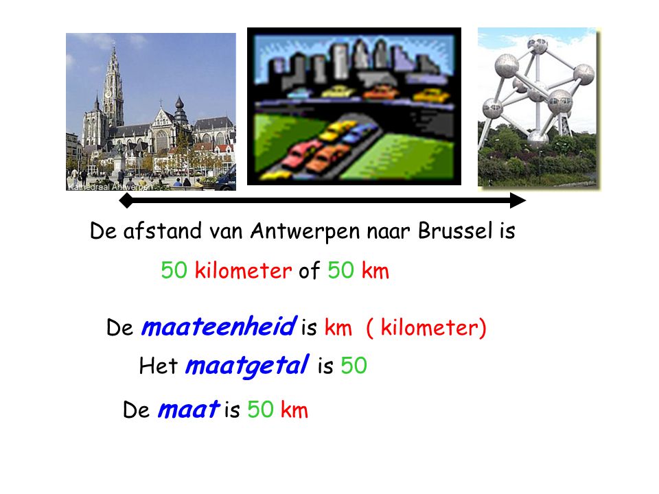 De afstand van Antwerpen naar Brussel is