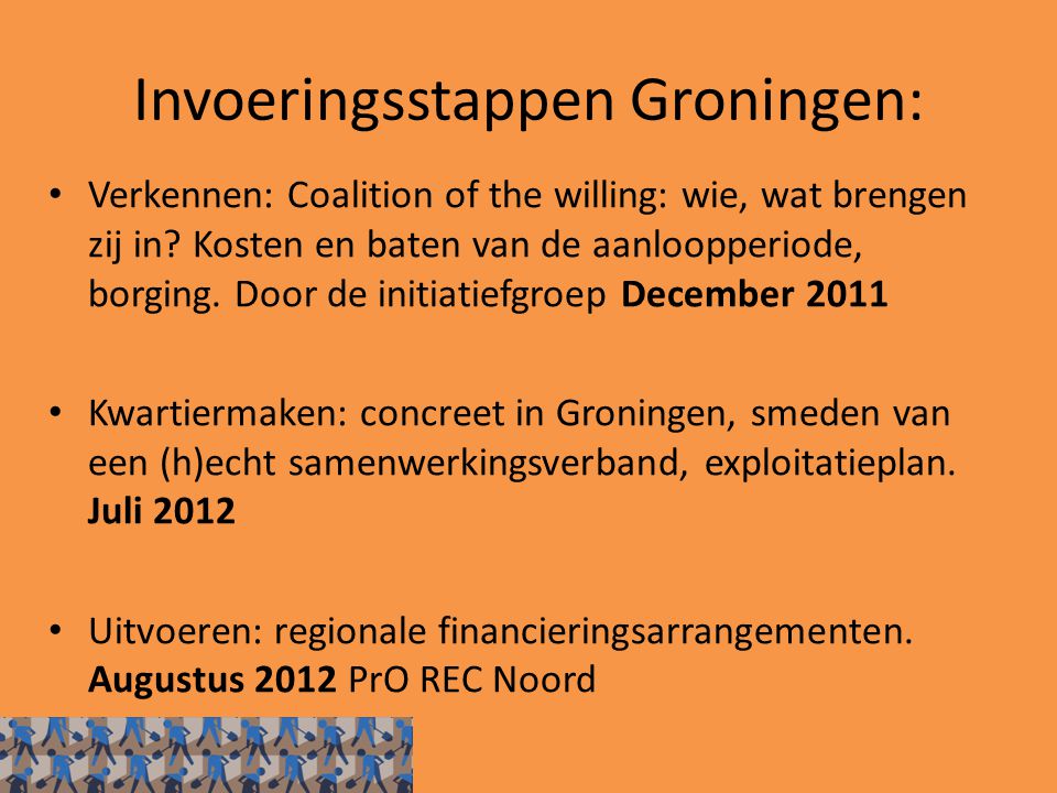Invoeringsstappen Groningen: