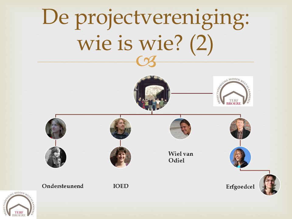 De projectvereniging: wie is wie (2)