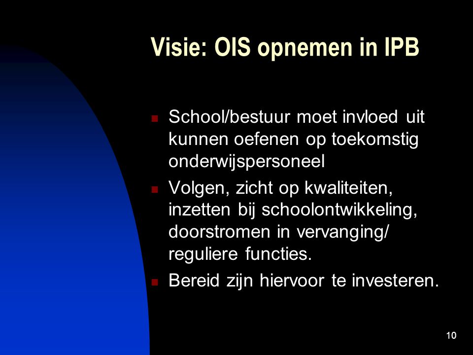 Visie: OIS opnemen in IPB