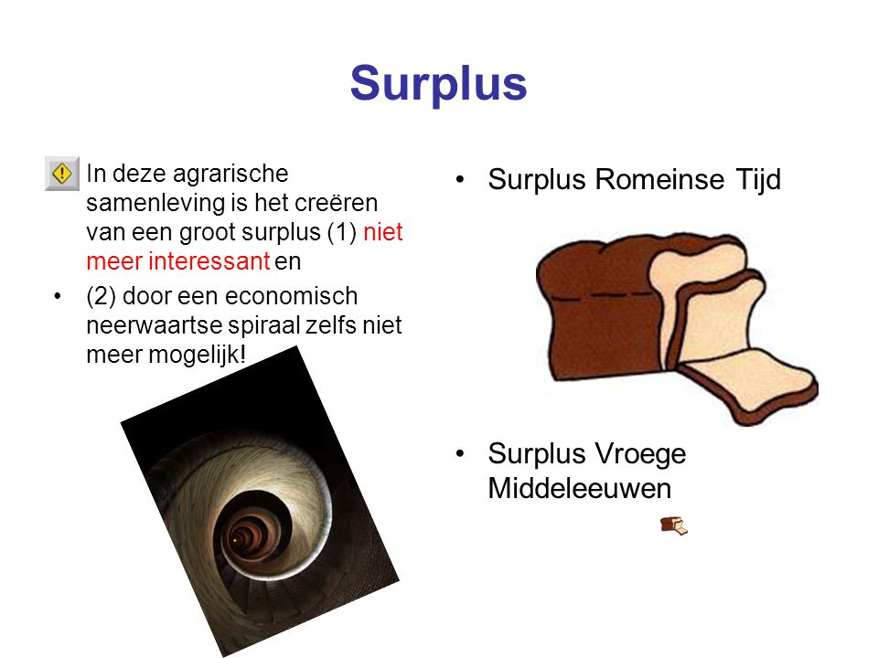 Surplus Surplus Romeinse Tijd Surplus Vroege Middeleeuwen