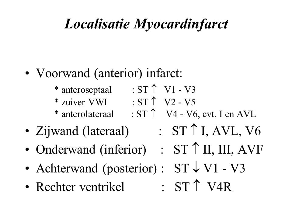 Localisatie Myocardinfarct