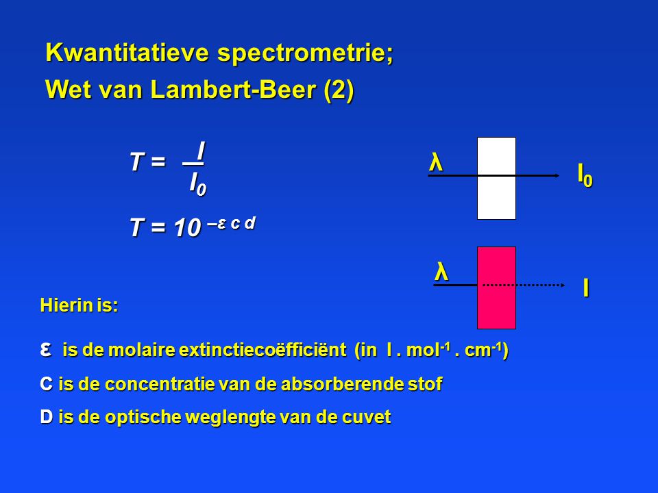 Kwantitatieve spectrometrie; Wet van Lambert-Beer (2)