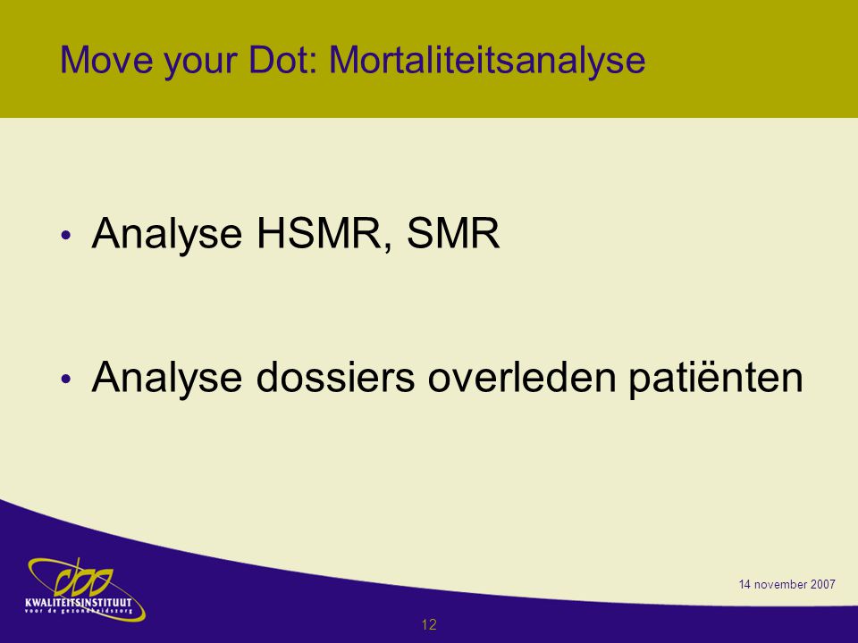 Move your Dot: Mortaliteitsanalyse