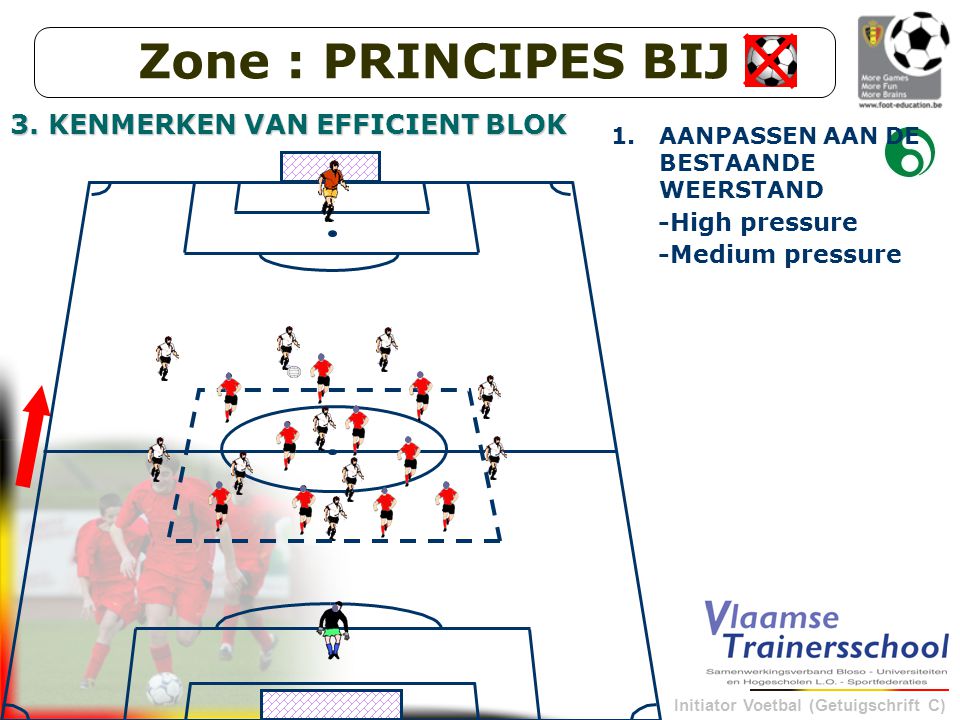 Zone : PRINCIPES BIJ 3. KENMERKEN VAN EFFICIENT BLOK -High pressure