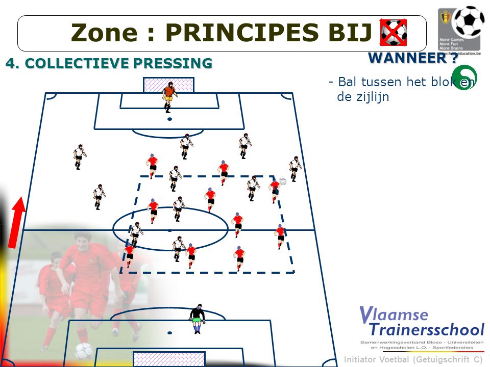 Zone : PRINCIPES BIJ WANNEER 4. COLLECTIEVE PRESSING