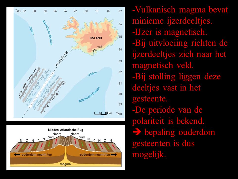 -Vulkanisch magma bevat minieme ijzerdeeltjes.