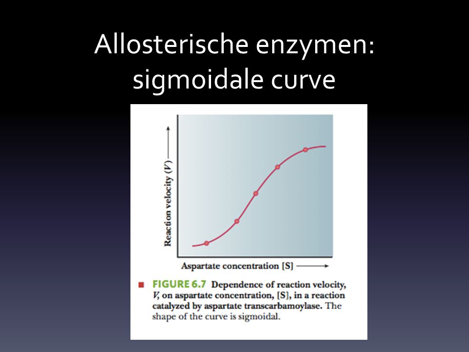 Allosterische enzymen: sigmoidale curve