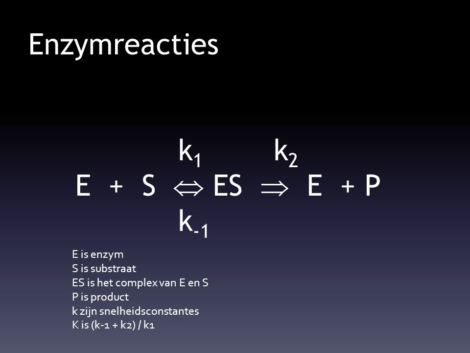 Enzymreacties k1 k2 E + S  ES  E + P k-1