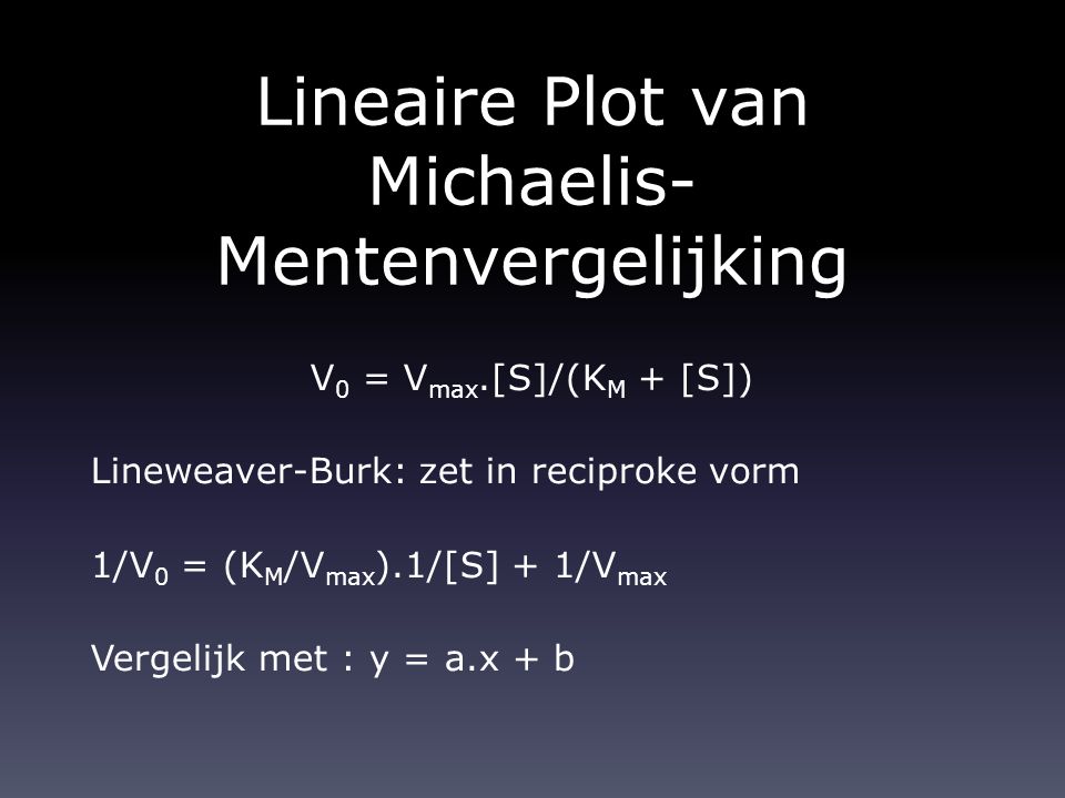 Lineaire Plot van Michaelis-Mentenvergelijking