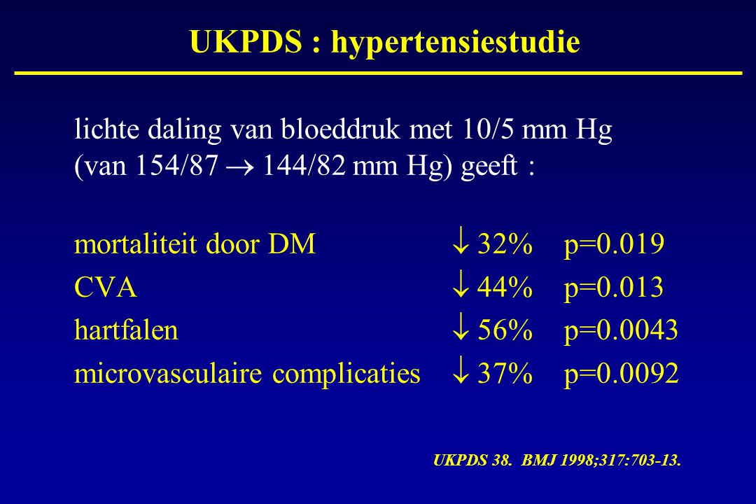 UKPDS : hypertensiestudie