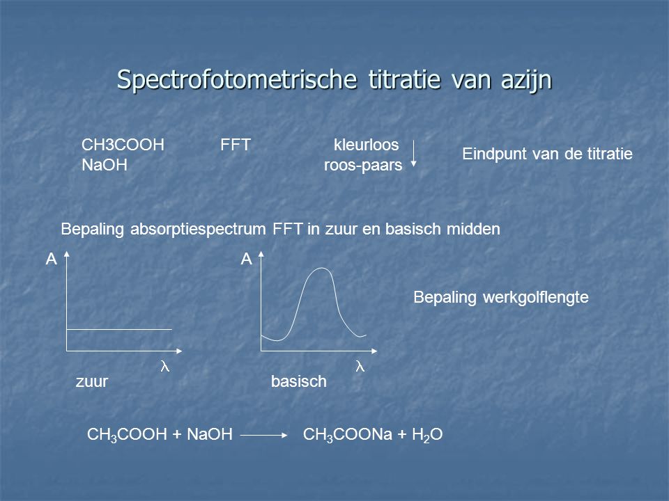 Spectrofotometrische titratie van azijn