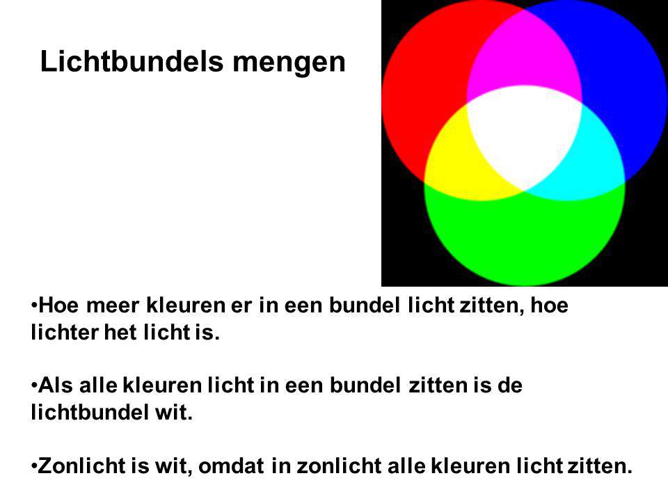 Lichtbundels mengen Hoe meer kleuren er in een bundel licht zitten, hoe lichter het licht is.
