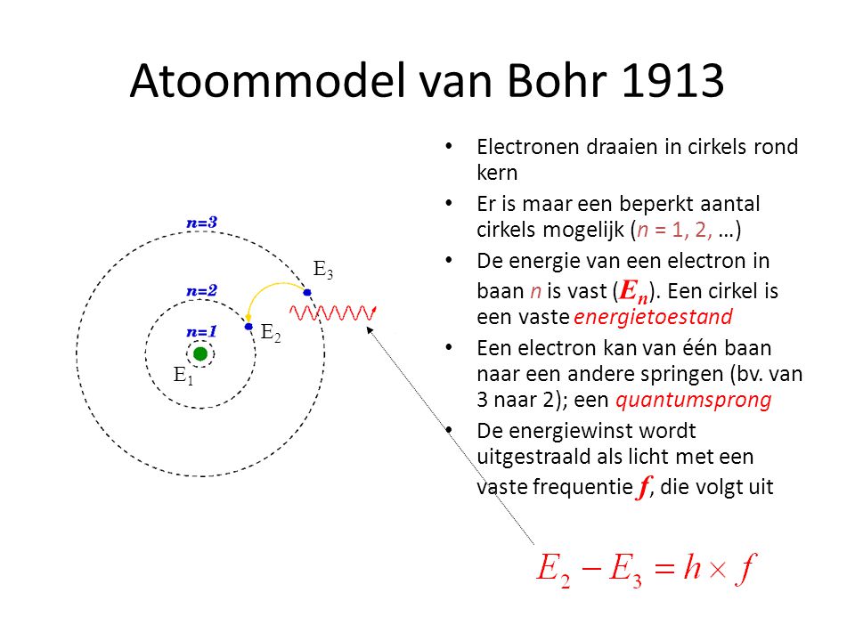 Atoommodel van Bohr 1913 Electronen draaien in cirkels rond kern