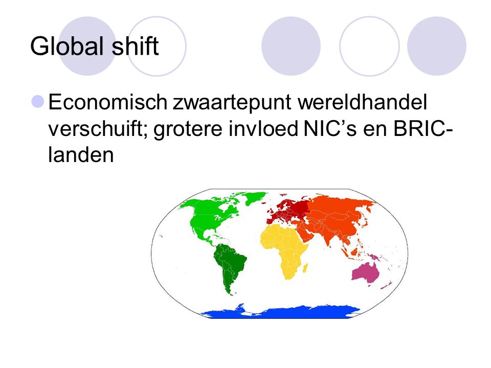 Global shift Economisch zwaartepunt wereldhandel verschuift; grotere invloed NIC’s en BRIC-landen
