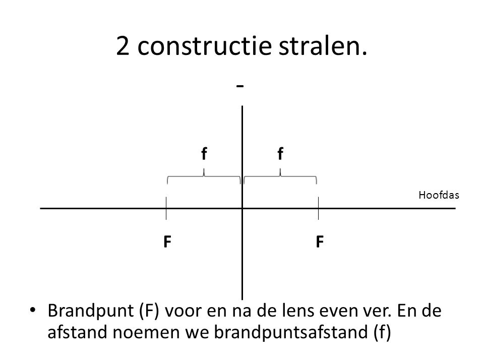 2 constructie stralen. - Brandpunt (F) voor en na de lens even ver. En de afstand noemen we brandpuntsafstand (f)