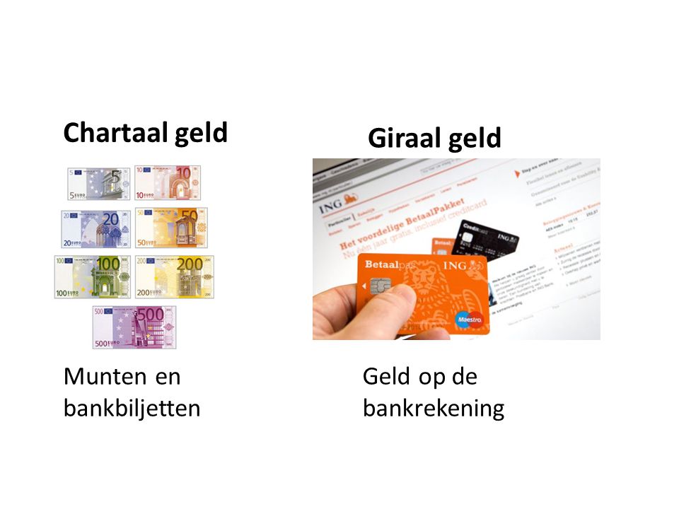 Chartaal geld Giraal geld Munten en bankbiljetten