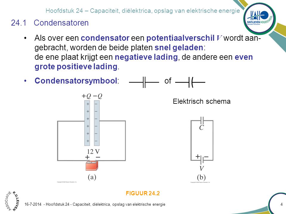 Condensatorsymbool: of